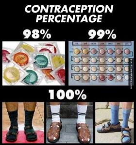 Funny-memes-contraception-percentage